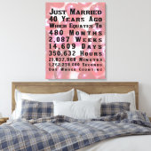 40. Ruby-Jubiläum Leinwanddruck (Insitu (Schlafzimmer))