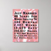 40. Ruby-Jubiläum Leinwanddruck (Vorderseite)