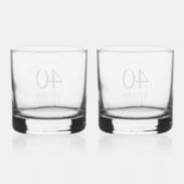 40. Ruby Wedding Anniversary Signature Script Whiskyglas (Rückseite)
