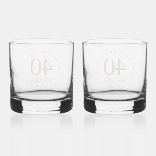 40. Ruby Wedding Anniversary Signature Script Whiskyglas (Rückseite)