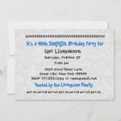 40. SURPRISE Mitternacht Geburtstagsparty Template Einladung (Rückseite)