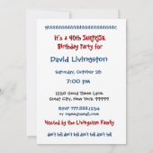 40. ÜBERRASCHUNG Geburtstag Blaues Muster Zip Lip  Einladung (Rückseite)