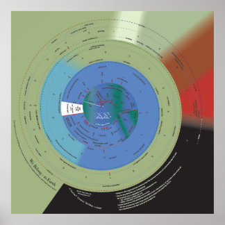 40 x 40 Wir gehören zur Erde Poster