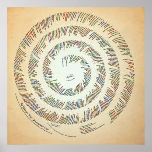 40x40 gehören wir - mit Generationen vorüber Poster