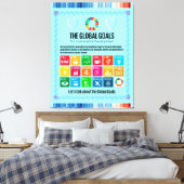 40x51" SDGs Mega-Leinwand: Sprechen wir über globa Leinwanddruck (Insitu (Schlafzimmer))