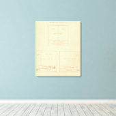 41 Bevölkerungsgruppen 1900 Leinwanddruck (Insitu (Holzboden))