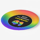 41. Geburtstag: Farbiger Regenbogen # 41, Individu Pappteller (Schrägansicht)