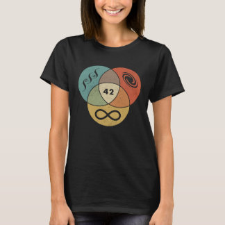 42 Answer To Life The Universe And Everything Geek T-Shirt