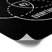 42 Answer To Life Universe And Everything Don't Pa Poster (Ecke)