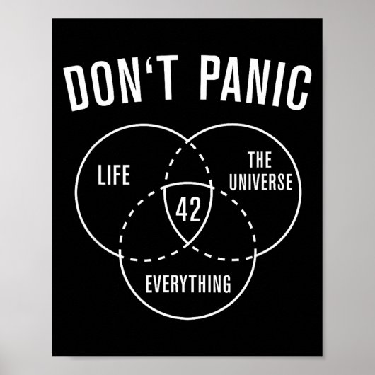42 Answer To Life Universe And Everything Don't Pa Poster (Vorne)
