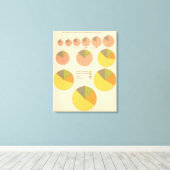 42 Einwohner, Elemente 1790-1900 Leinwanddruck (Insitu (Holzboden))