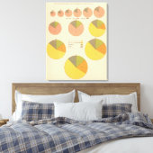 42 Einwohner, Elemente 1790-1900 Leinwanddruck (Insitu (Schlafzimmer))