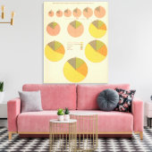 42 Einwohner, Elemente 1790-1900 Leinwanddruck (Insitu (Wohnzimmer))