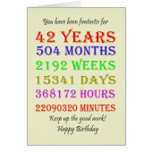 42. Geburtstagsfeiertage (Vorne)