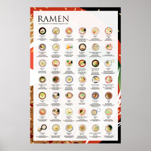 42 RAMEN TYPEN IN JAPAN, SPICY, 24"X36" Poster