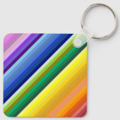 42 Regenbogenspektrum Schlüsselanhänger (Rückseite)