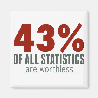 43 % aller Statistiken (wertlos) Magnet
