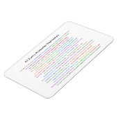 43 Funny Romania Expressions Conversation Piece Magnet (Linke Seite)