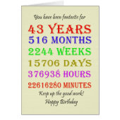 43. Geburtstags-Meilensteine (Vorne)