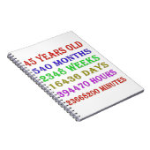 45. Geburtstagsfeiertage Notizblock (Rechte Seite)