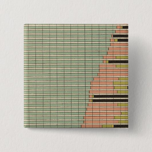 45 männliche Wählerinnen 1900 Button (Vorderseite)