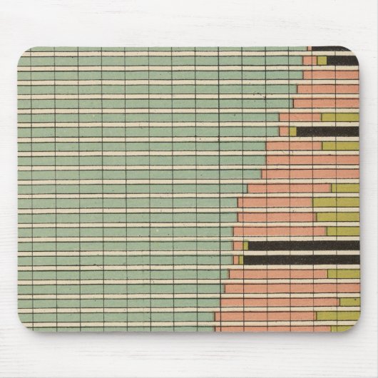 45 Zusammensetzung männliche Bevölkerung 1900 Mousepad (Vorne)