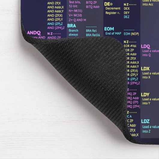 45GS02 CPU Kurzreferenz-Mousepad Mousepad (Ecke)