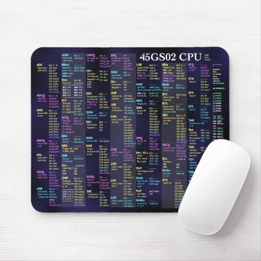 45GS02 CPU Kurzreferenz-Mousepad Mousepad (Mit Mouse)