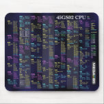 45GS02 CPU Kurzreferenz-Mousepad Mousepad<br><div class="desc">Das 45GS02 CPU Quick Reference Mousepad ermöglicht die Programmierung der Assemblersprache MEGA65! Jede CPU-Anweisung wird mit Adressierungsmodi und Flagseffekten aufgelistet. Jedes Element ist farbkodiert für die 6502, 4510 und 45GS02 CPUs, also dient es auch als schnelle Referenz für die Programmierung von Commodore 64, NES oder Apple II. Es ist der...</div>