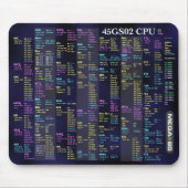 45GS02 CPU Kurzreferenz-Mousepad Mousepad (Vorne)