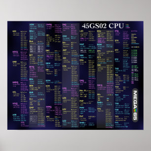 45GS02 CPU Kurzreferenz-Poster Poster
