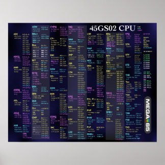 45GS02 CPU Kurzreferenz-Poster Poster