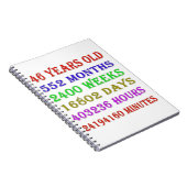 46. Geburtstagsfeiertage Notizblock (Rechte Seite)