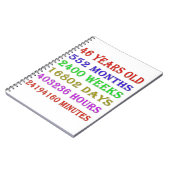 46. Geburtstagsfeiertage Notizblock (Linke Seite)