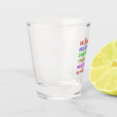 46. Geburtstagsfeiertage Schnapsglas (Links)