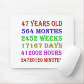 47. Geburtstagsfeiertage Mousepad (Mit Mouse)