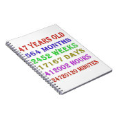 47. Geburtstagsfeiertage Notizblock (Rechte Seite)