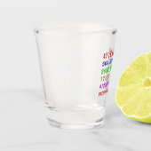 47. Geburtstagsfeiertage Schnapsglas (Links)