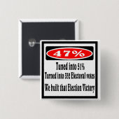 47 Prozent Button (Vorne & Hinten)