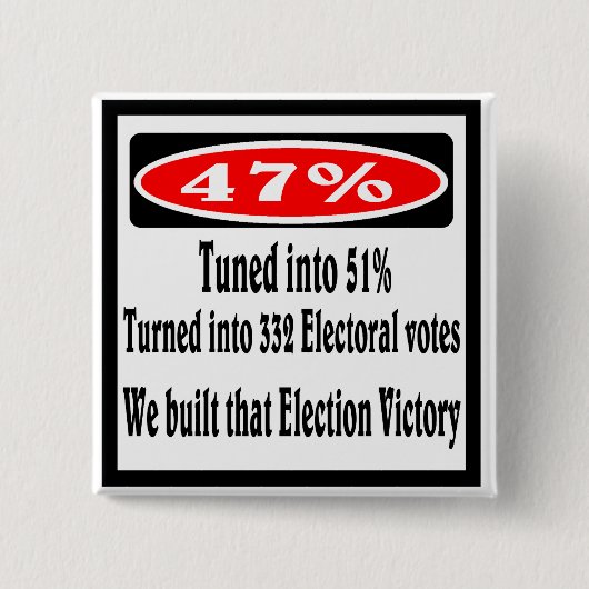 47 Prozent Button (Vorderseite)