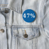 47 Prozent-Knopf Button (Beispiel)