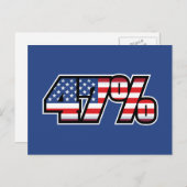 47 Prozent Postkarte (Vorne/Hinten)