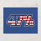 47 Prozent Postkarte (Vorderseite)