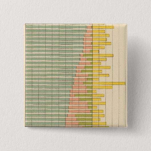 47 Zusammensetzung der Staaten 1900 Button (Vorderseite)