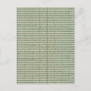 49 Personen im Staat ea geboren Postkarte