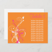 4,25x5,5 Orange, rosa, weiße Blütenkarte Einladung (Vorne/Hinten)