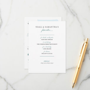 4,5" x 6,25" Benutzerdefinierte Karte für SAM