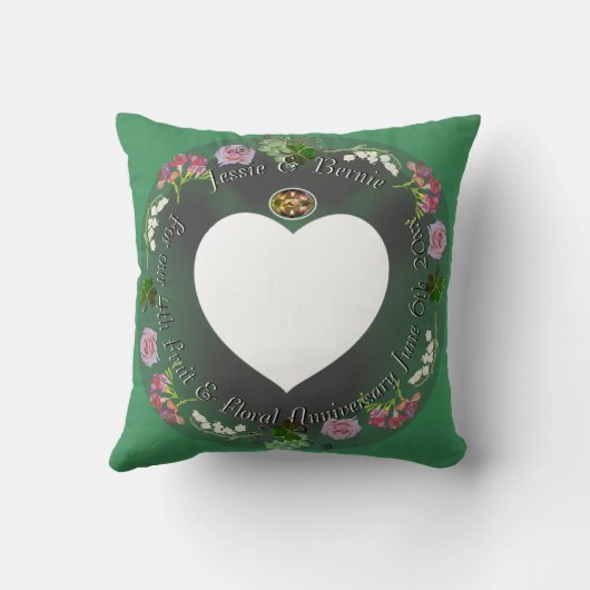 4. Frucht & Blumenzwiebeln + Foto Kissen (Rückseite)