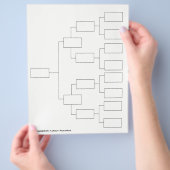 4 Generation Genealogische Datenblatt Flyer (Hand)