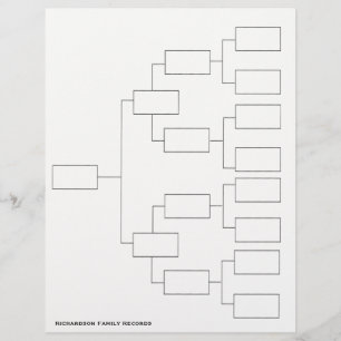 4 Generationen Ahnentafel Flyer